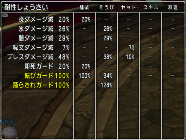 2アカが逝く レギルラッゾたち２編 Dqx 一寸先はおじ